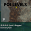 1010101110-poilevel-0.0.3 icon