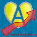 Angst-ScalingDailyQuota-1.0.0 icon