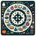 Azumatt-TheSpiceOfLife-1.0.3 icon