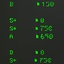 BULLETBOT-LethalLevelInfo-1.0.5 icon