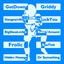 Brynzananas-Advanced_Emote_Picker-1.3.1 icon