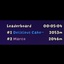 CakeDevs-Leaderboard-1.0.1 icon