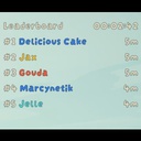 CakeDevs-Leaderboard-1.0.2 icon