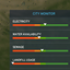 CaptainOfCoit-CityMonitor-0.3.0 icon