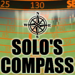 CapyCat-Solos_Ring_Compass icon