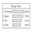 Corntaxi-CheckMyStats icon