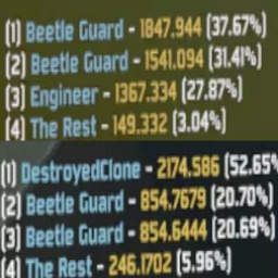 DestroyedClone-BossDamageTracker icon