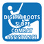 Digitalroot-Digitalroots_Slope_Combat_Assistance-2.0.24 icon