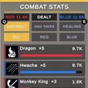 Fallzei-Combat_Stats_Tracker-1.0.2 icon