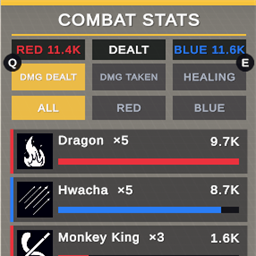 Fallzei-Combat_Stats_Tracker icon