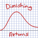 JackEhttack-DiminishingReturns-1.0.0 icon
