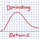 JackEhttack-DiminishingReturns-1.0.5 icon