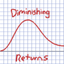 JackEhttack-DiminishingReturns-1.0.9 icon