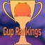 KarmaReplicant-GupRankings-1.0.1 icon