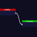 Krokia_or_altercreature2-AbilityCreator-2.0.0 icon
