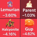 LordVGames-AlternativeGoldScaling-1.0.0 icon