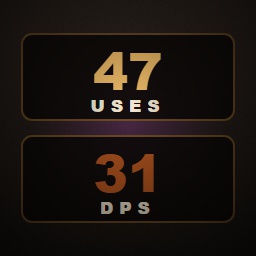 Mentalize-RotDurability icon