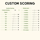 Ragnohr10-Custom_Scoring-0.1.0 icon