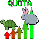 Tomatobird-QuotaDependentSpeed-1.0.0 icon