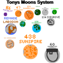 Tony_Opic-Tonys_Moons_System-6.0.0 icon