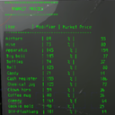 Tormad-Market_Mod-1.1.0 icon