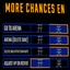 Turara-MoreChancesEn-5.2.2 icon