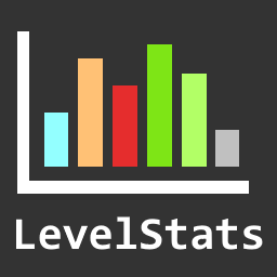 William758-LevelStats icon