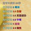 chuxiaaaa-ItemInfoDisplayForkedCN-1.0.3 icon