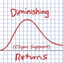 dopadream-DiminishingReturnsSyncFix icon