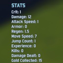 kookehs-StatsDisplay icon