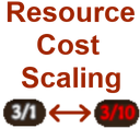 kruft-ResourceCostScaling-0.1.1 icon