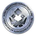 kryzeragon-CheatyRuns icon