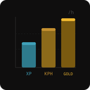 ocewen-Session_Stats icon