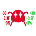 otDan-ForceStatNumbers-1.0.0 icon