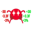 otDan-ForceStatNumbers-1.0.1 icon
