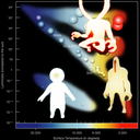 synodiii-ParentsOnTheHRDiagram-1.0.3 icon