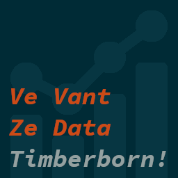 thundersen-VeVantZeData icon