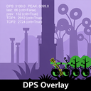 zelevlin-DPS_Overlay-0.9.1 icon
